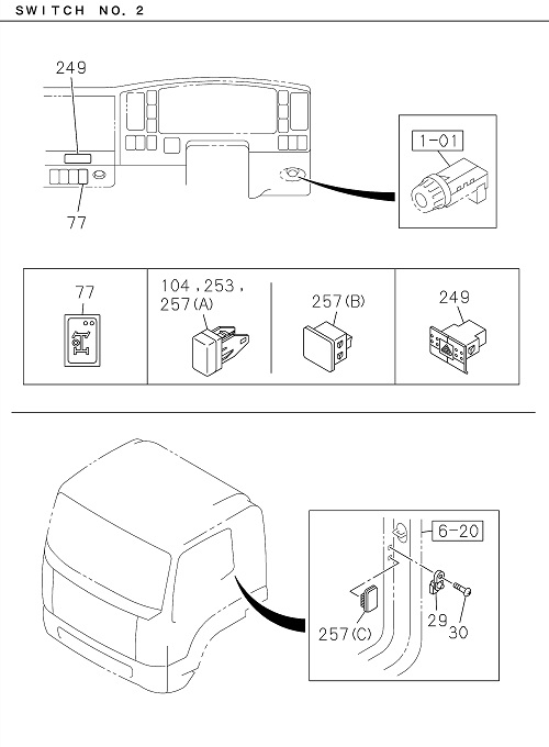 Partial Engine